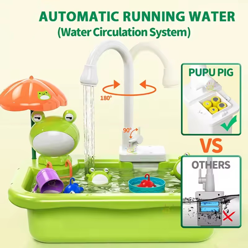 New Kids Kitchen Sink Electric - Meal Prep Co recension och pris